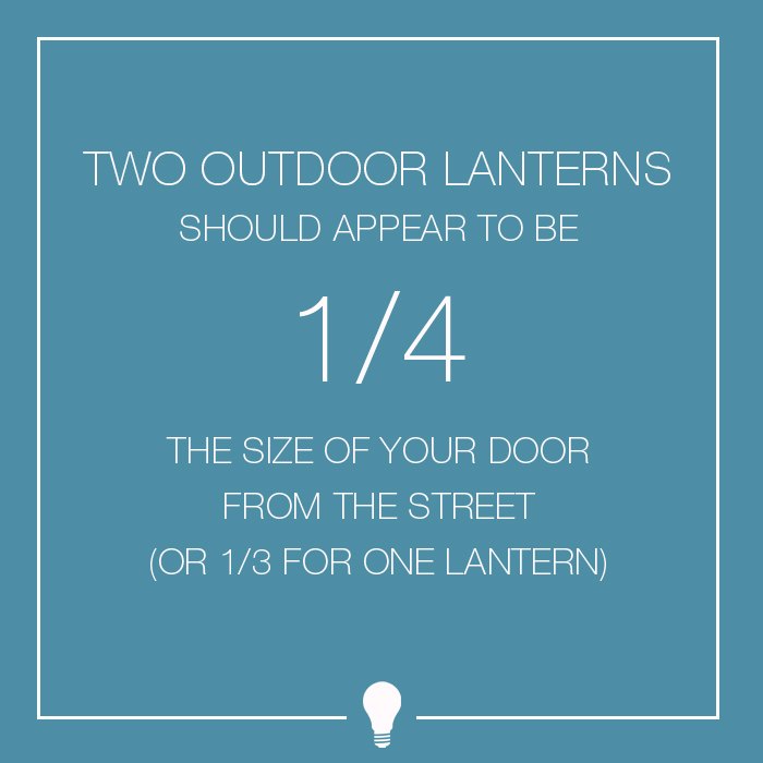 Lighting Tips - Outdoor Lanterns