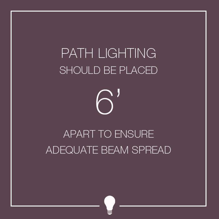 Lighting Tips - Path Lighting