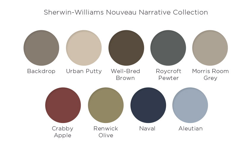 Sherwin-Williams Nouveau Narrative Collection