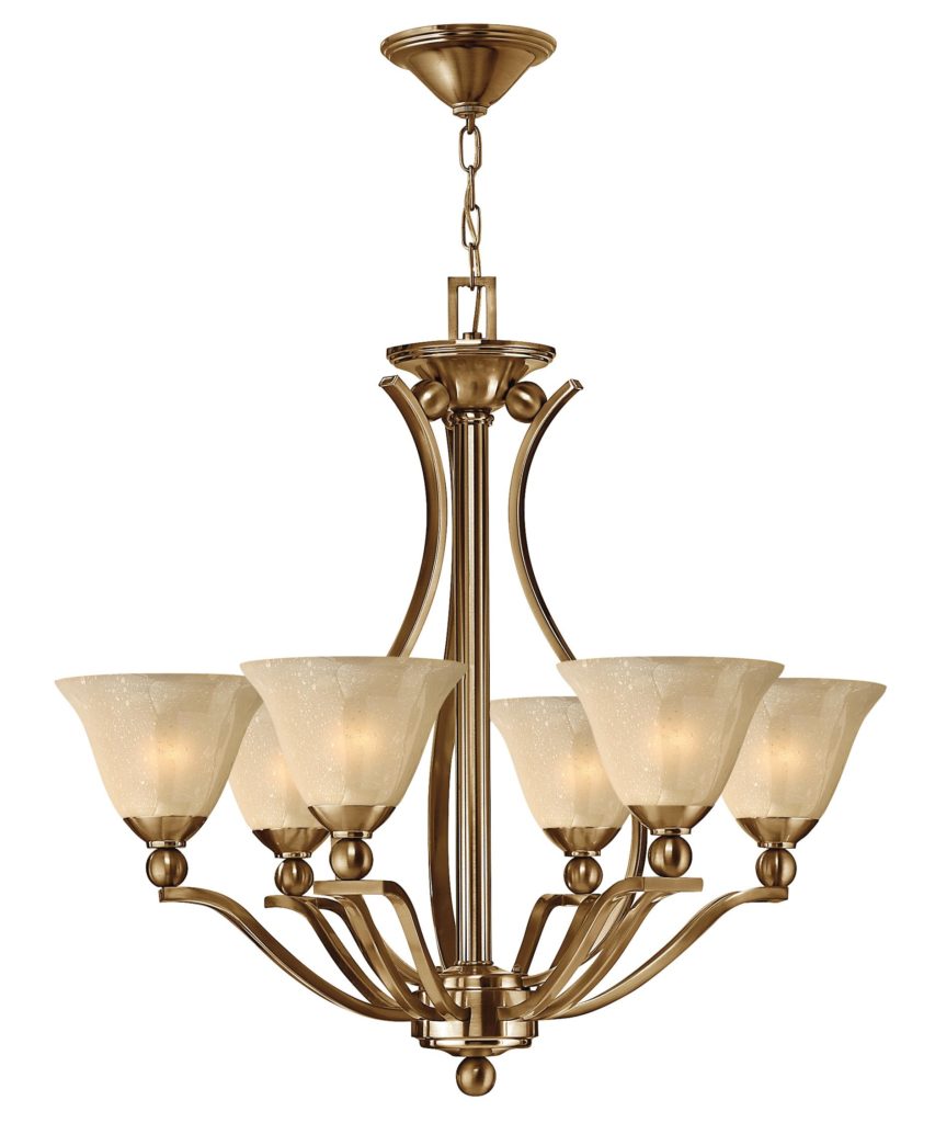 7 MustSee Traditional Lighting Fixtures
