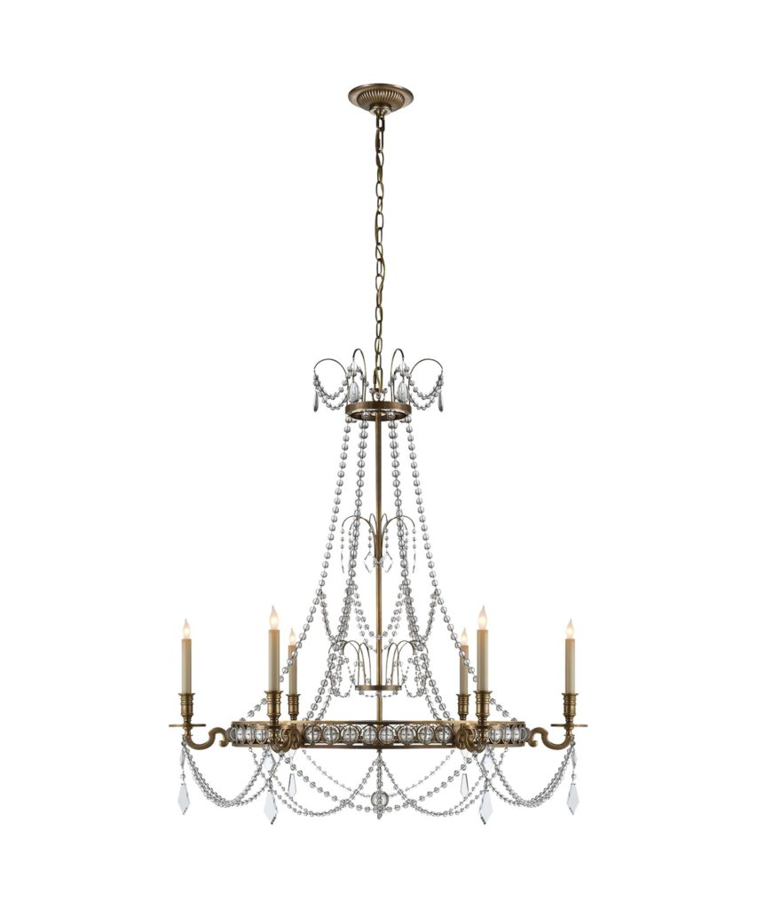7 MustSee Traditional Lighting Fixtures